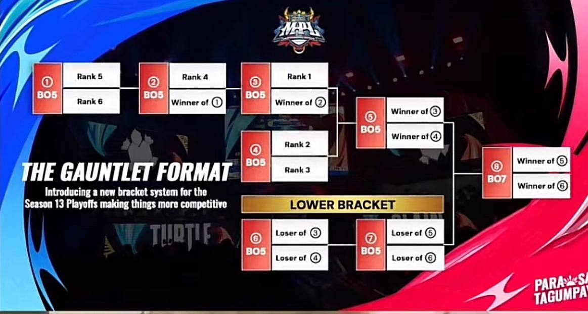 SISTEM BRACKET MPL PH S13.jpg - greshan.online