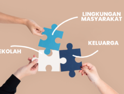 Disiplin dalam Pendidikan Kunci Sukses Generasi Muda Indonesia