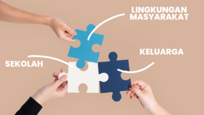 disiplin-dalam-pendidikan-kunci-sukses-generasi-muda-indonesia