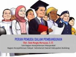 Peran Pahlawan Nasional dalam Membentuk Identitas Indonesia